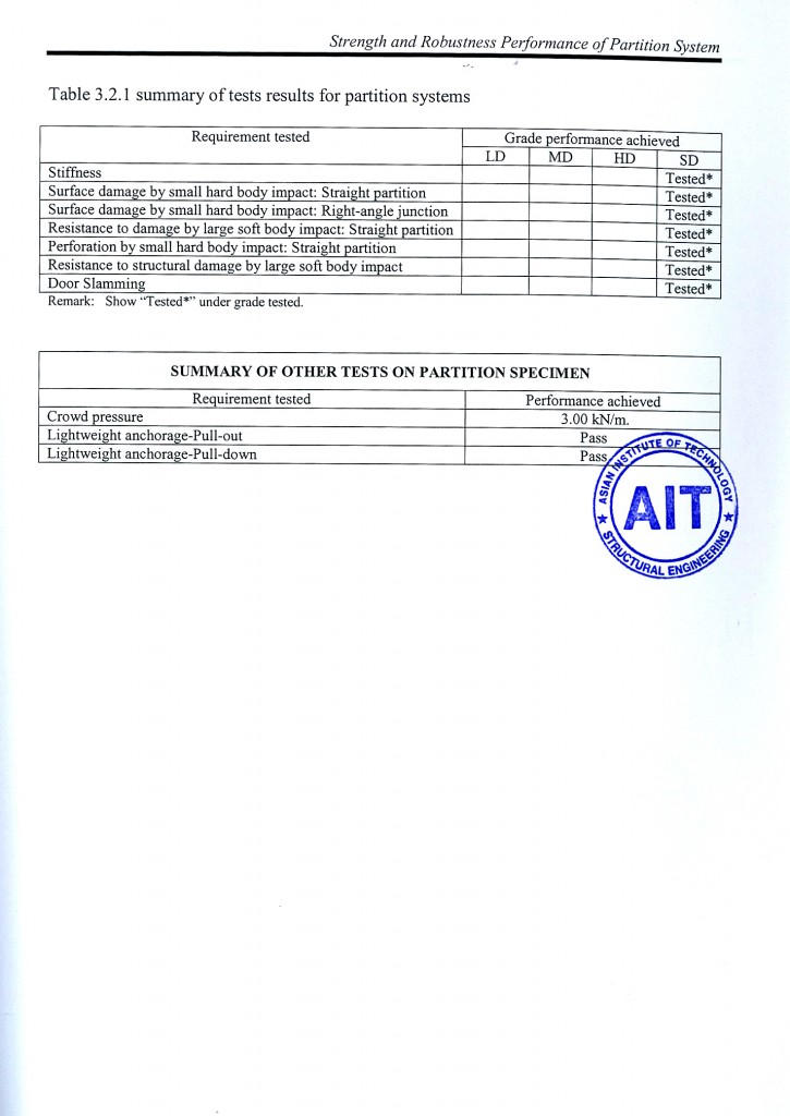 FULFILwall Partition Grade_Page_2